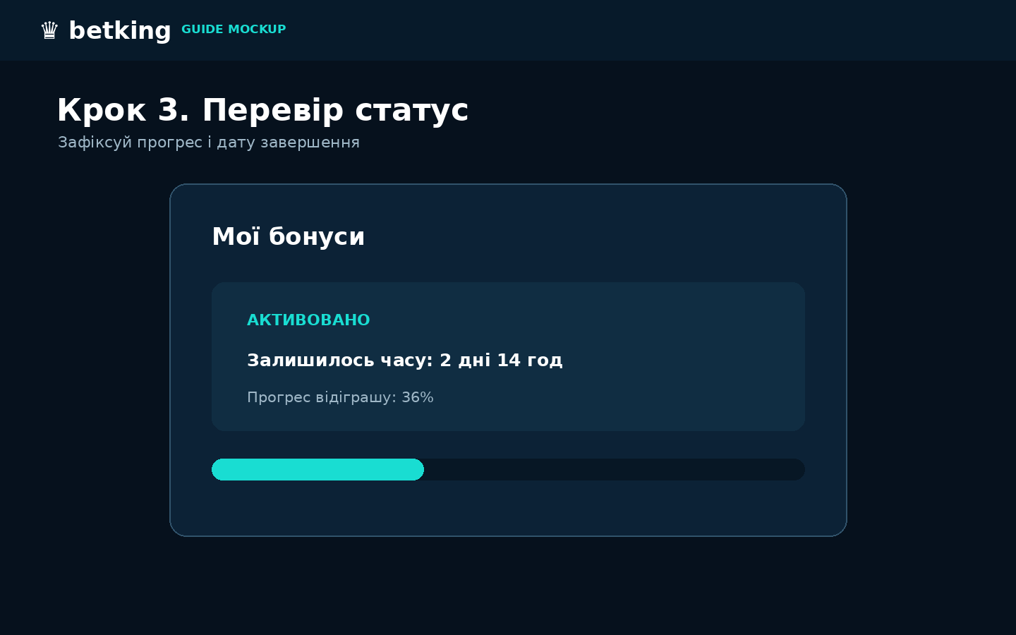 Перевір статус після активації — схематичний скріншот